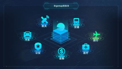 新GIS微服務 數(shù)據(jù)處理服務助力數(shù)字基建發(fā)展