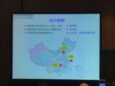 國家蛋白質科學中心朱云平 我國生物大數(shù)據(jù)中心的成就與難點