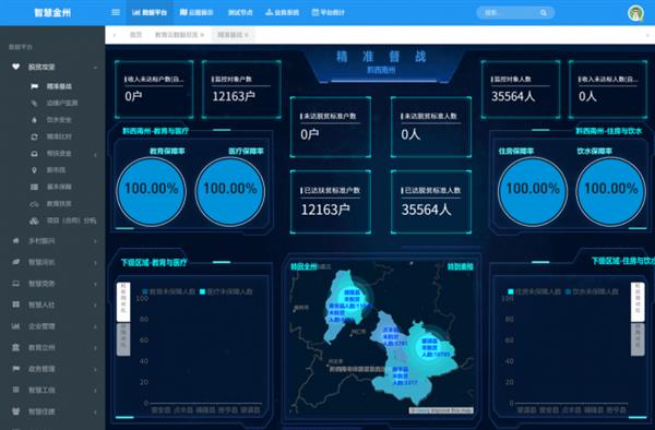 智慧金州乘云而上 華為云數(shù)據(jù)處理服務為數(shù)字經(jīng)濟發(fā)展注入新動能