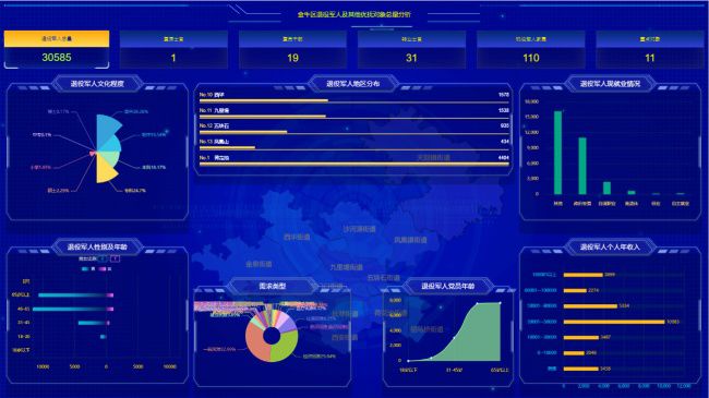 退役軍人信息化建設 云魔方軟件以數(shù)據(jù)處理服務為退役軍人辦實事