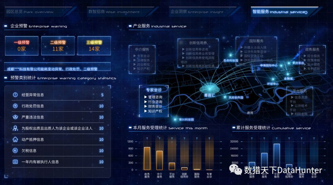 構建科學明晰的事件處理機制 優(yōu)化大屏數(shù)據(jù)展示與數(shù)據(jù)處理服務