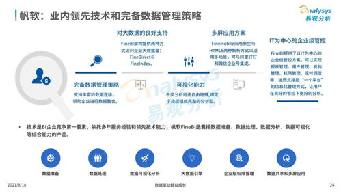 中國(guó)企業(yè)服務(wù)市場(chǎng)發(fā)展分析2021下篇 數(shù)字化驅(qū)動(dòng)的新型企業(yè)服務(wù)市場(chǎng)
